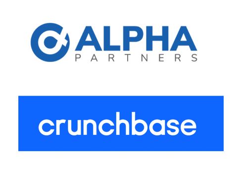 Crunchbase Feature: “What Are Pro Rata Rights And Has The Growth Of Venture Changed Them?”